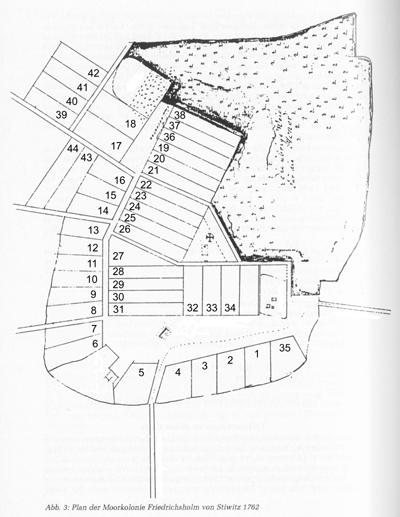 Abb. 3: Plan der Moorkolonie Friedrichsholm von Stiwitz 1762